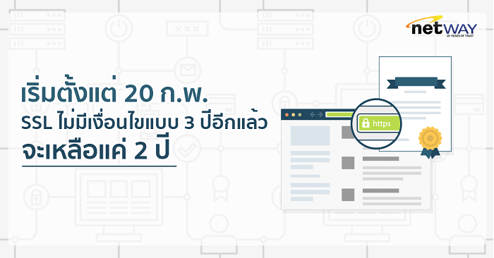 Ads-SSL-min.png