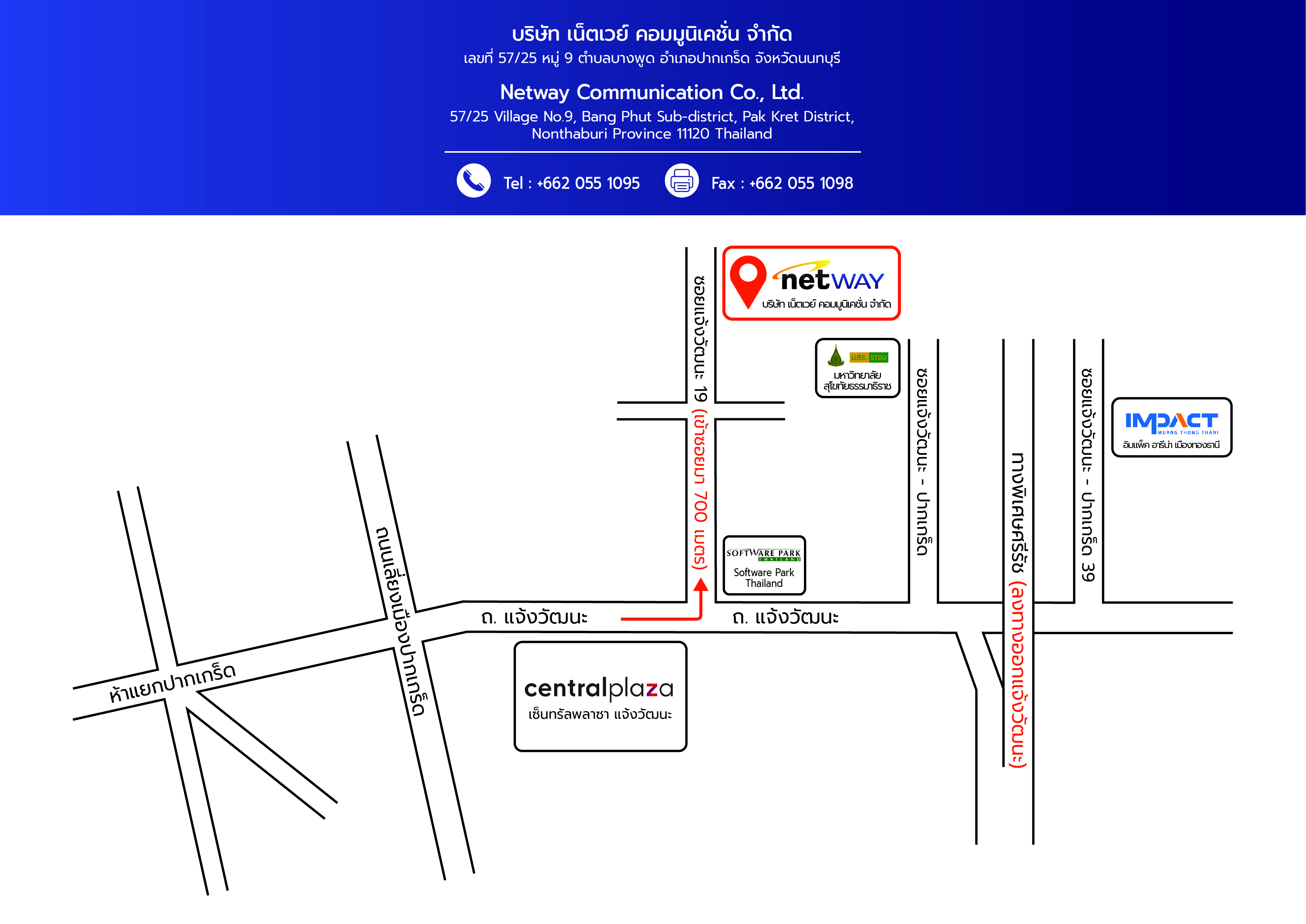 Netway_Communication_Map.jpg